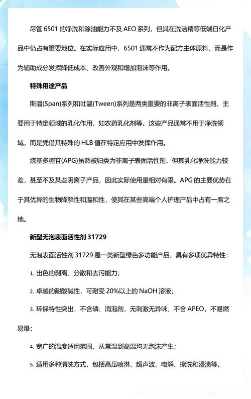 常用非离子表面活性剂综述